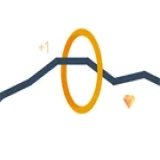 Circle's